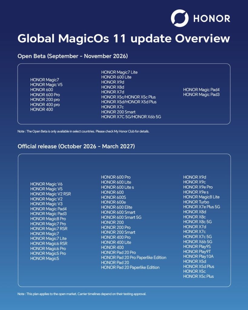 MagicOS 11