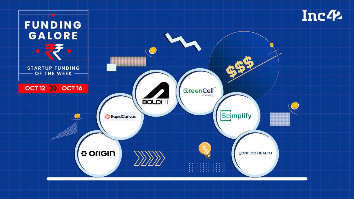 From Boldfit To Origin — Indian Startups Raised About $236 Mn This Week
