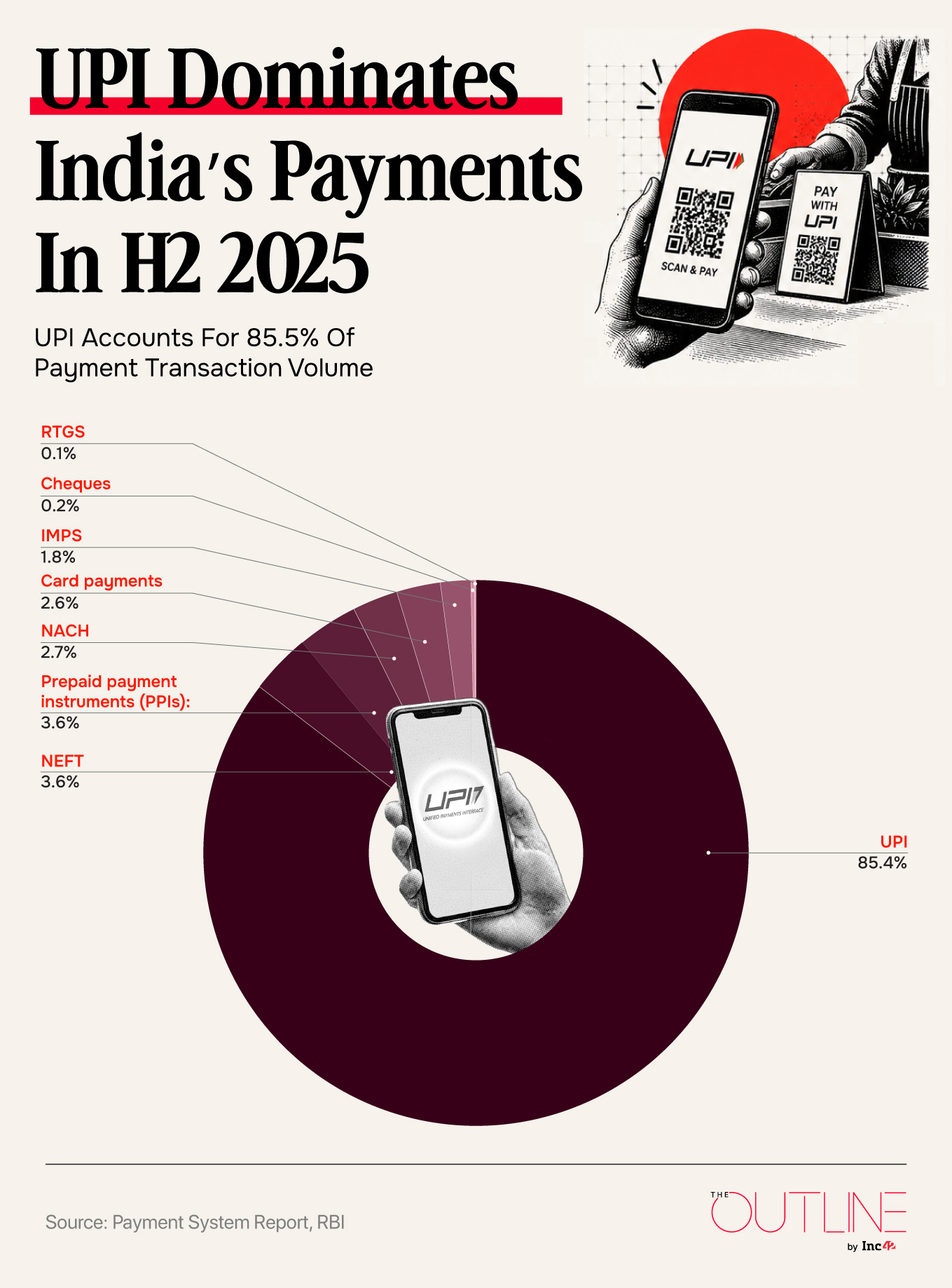 Is Apple Pay’s India Entry Too Late?