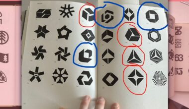 Did a book from 1973 predict the logo designs of some of today's biggest companies?