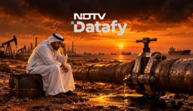 Double-Digit Pain Ahead for Gulf Economies? What Data Shows