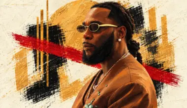 Burna Boy — Forbes Africa Icons 2026 — Forbes Africa