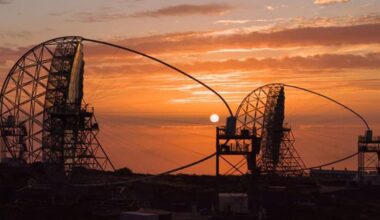 Quiz of the week: how many telescopes will eventually form the Cherenkov Telescope Array Observatory – Physics World