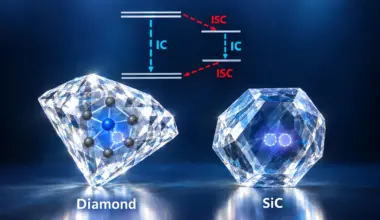 A tiny defect in a crystal reveals a big quantum surprise