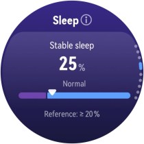Sleep tracking as seen on the Watch GT 7 Pro