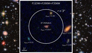 A close up of a supernova with a deep space image in the background