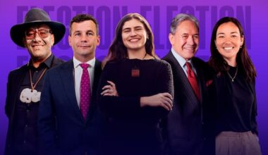Kingmakers to face off in TVNZ's Multi-Party Debate