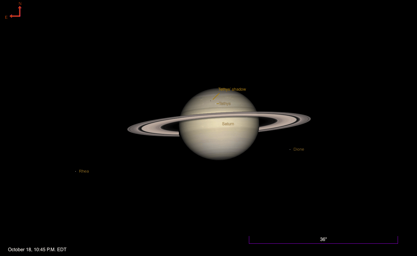Telescopic simulation of Saturn and its moons, dated October 18, 2026, 10:45 P.M. EDT. Saturn is shown ringed at center, with Tethys labeled near the top of the globe alongside its shadow. Dione is labeled to the right and Rhea to the lower left. Compass arrows at upper left indicate north and east, and a 36 arcsecond scale bar sits at lower right.