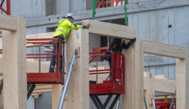 Europe’s construction sector faces a period of weak growth | articles