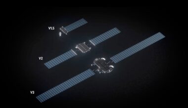 Resource competition intensifies with surge in megaconstellations