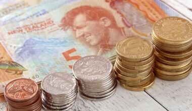 Inflation eases to 3.7% - Stats NZ