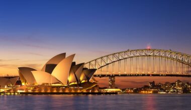 Is the Aussie dream fading?