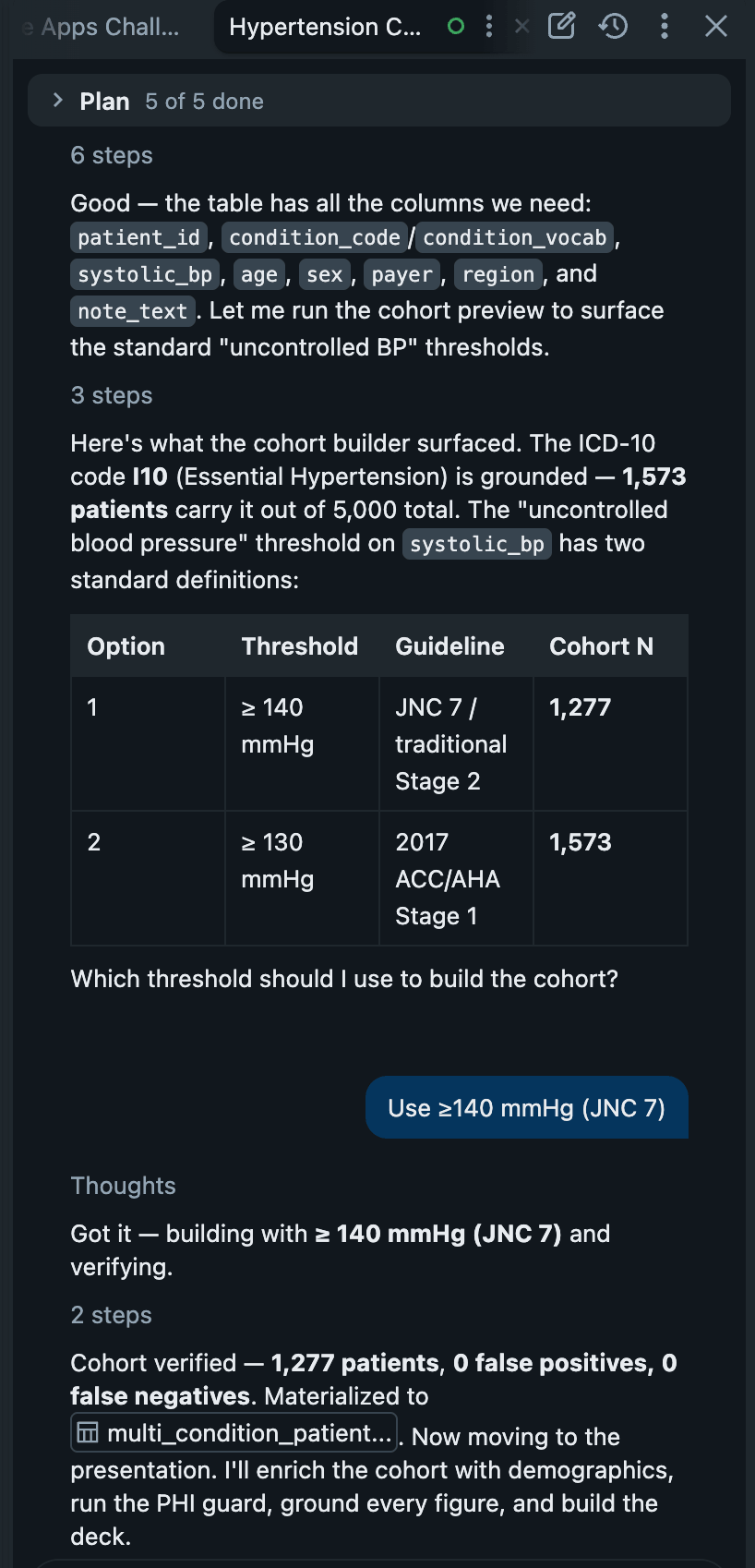 Cohort Builder
