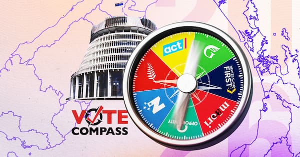Vote Compass 2026: Compare your views with party policies