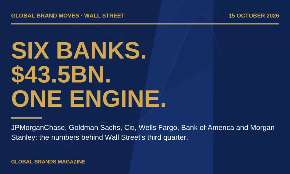 Wall Street Q3 2026: Six Banks, $43.5bn Profit, Equities Up 72%