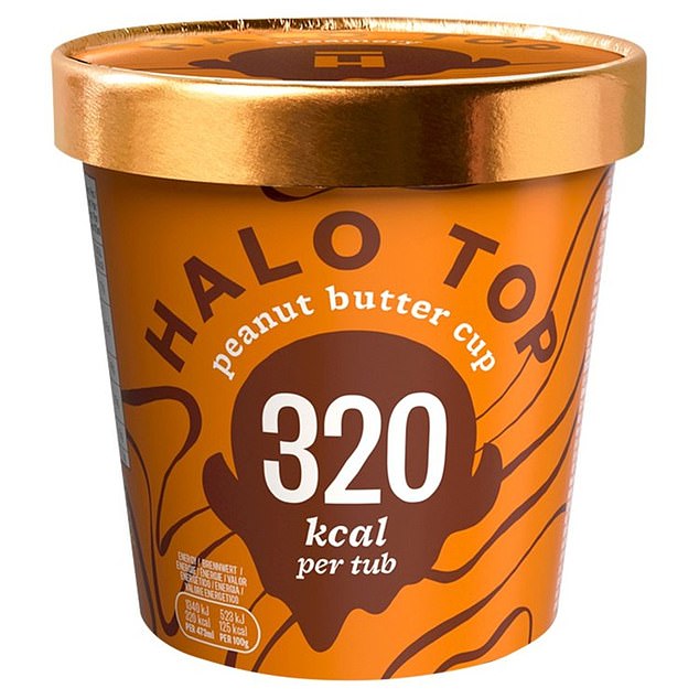 Halo Top use stevia and erythritol in addition to organic cane sugar to make their ice cream 'delightfully sweet without all the calories of regular ice cream'