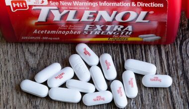 Acetaminophen is the active pain reliever in Tylenol