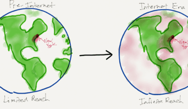 Content and Community – Stratechery by Ben Thompson