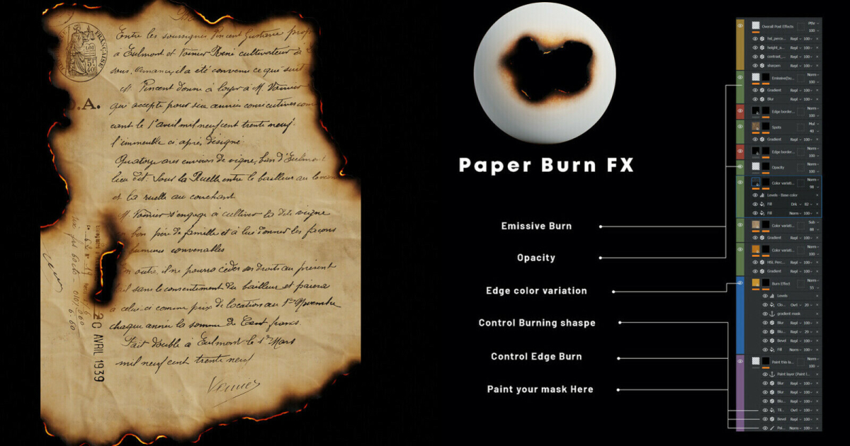 Get This Pack of 21 Burn, Dust, & Rust Effects for Substance 3D