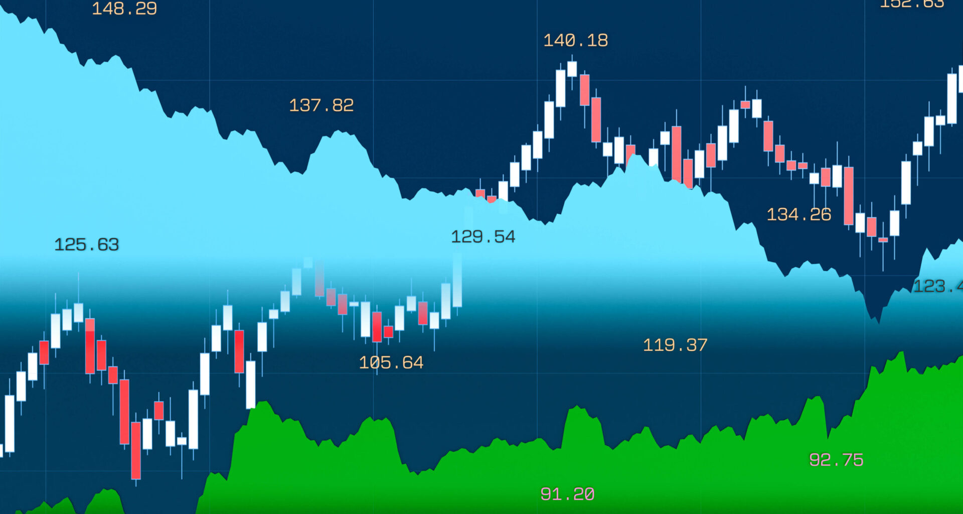 For emerging markets, the biggest threat isn’t reduced aid. It’s financial volatility.