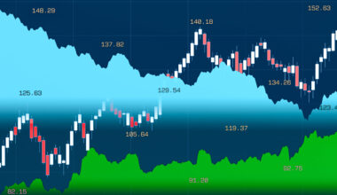 For emerging markets, the biggest threat isn’t reduced aid. It’s financial volatility.