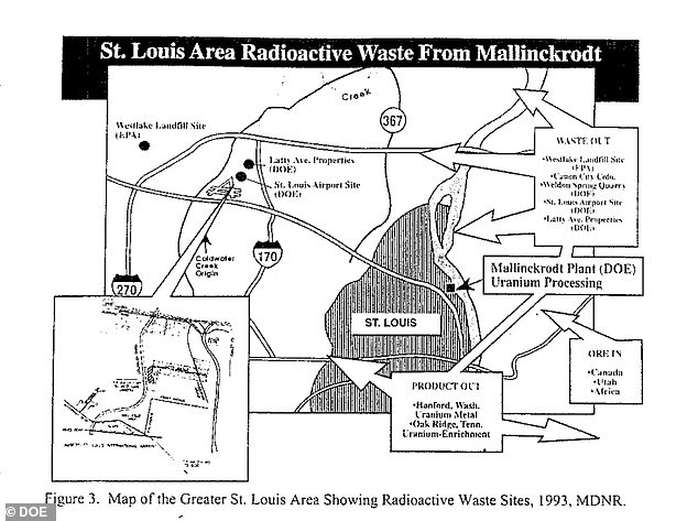 The creek extends 19 miles through north St Louis Country from the St Louis Lambert International Airport to the Missouri River