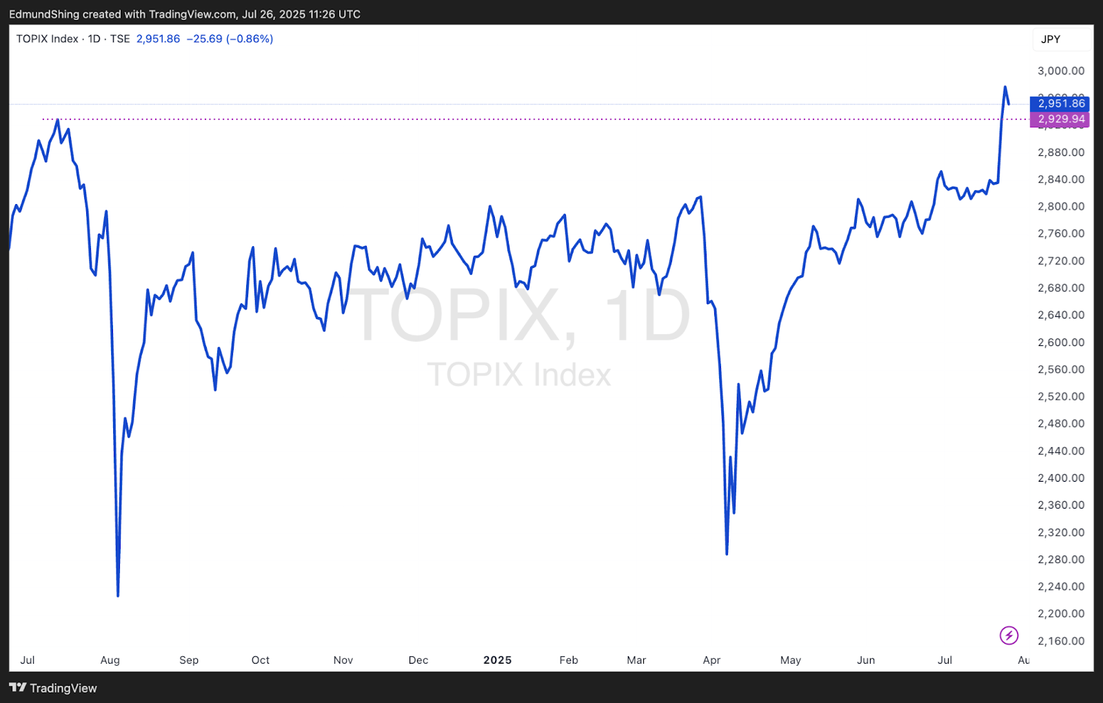 AD_4nXdnTMkN8RbbKiyFVre1h1vGQngVlBi2tQ2MzsZmmuz2vF3jJgeRL7U422g2C155Qpg68aJc47y8pgiI761dYHQbSWOV3rqjUHhWC-WBRrgg186f9yBw7IPcQs1gLMS1rqVavAk_ZQ?key=3G7DFHQ8fVn2SWHC4gRWoA