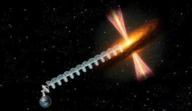 This schematic shows circular polarization in radio waves coming from a massive young protostar surrounded by a disk and powering bipolar jets. (Not to scale). Image Credit: A. G. Cheriyan, Indian Institute of Space Science and Technology