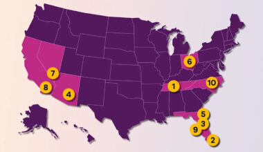 Yahoo lifestyle home