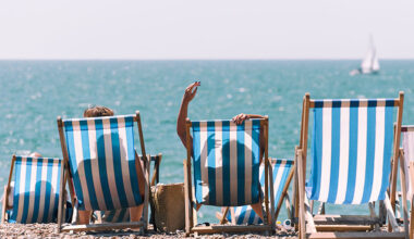 Markets hold gains as summer comes early