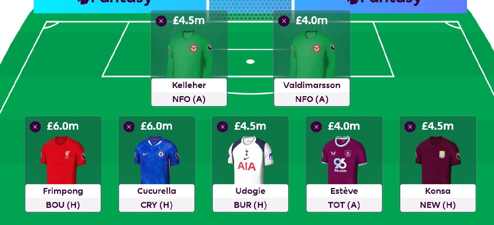 FPL 2025/26 first draft team reveals: Wirtz + Salah double-up
