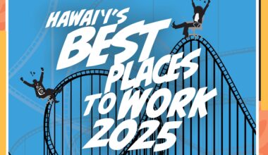 Hawai‘i’s Best Places to Work 2025
