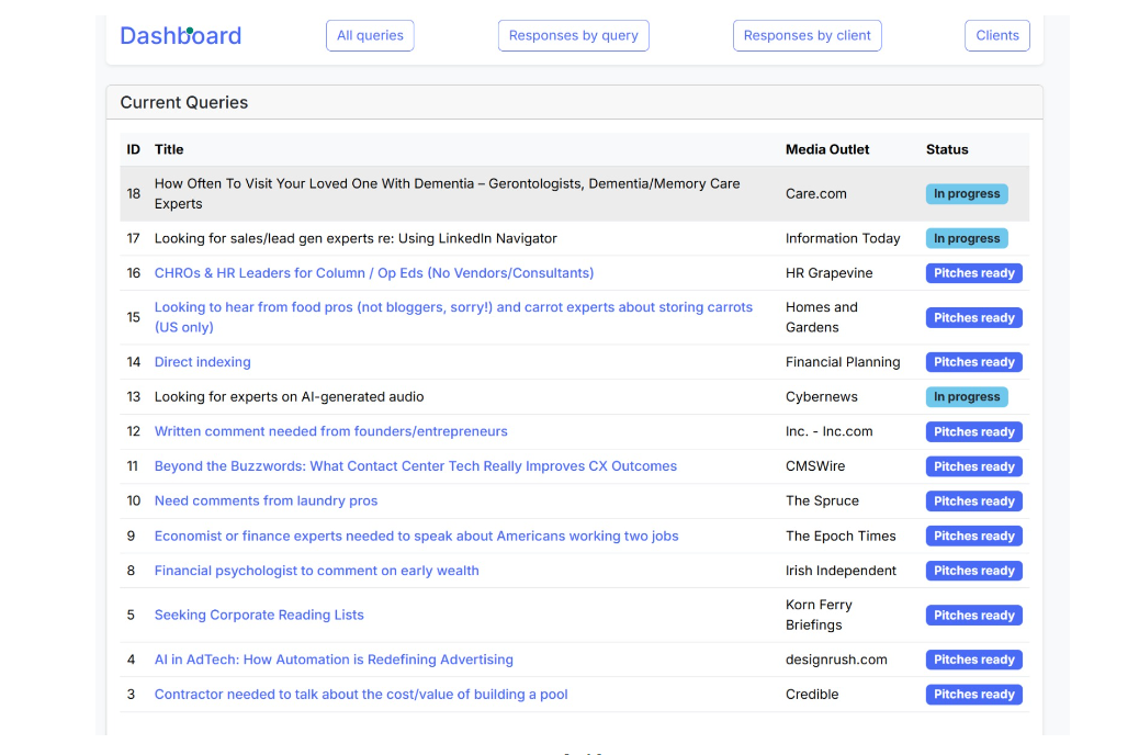 Synapse dashboard generates answers to requests for comment sent out by journalists using ResponseSource.