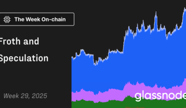 Froth and Speculation