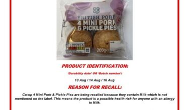Co-op has urgently recalled a batch of pork pies over fears they could cause potentially life-threatening allergic reactions