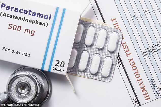 Ibuprofen and paracetamol—known as acetaminophen and often sold under the brand name Tylenol in the US—are widely used to treat aches and pains and reduce fevers
