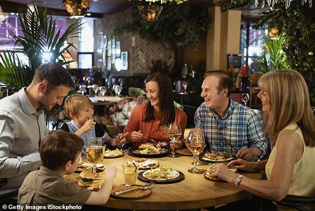 Families are increasingly conscious of the cost of dining out