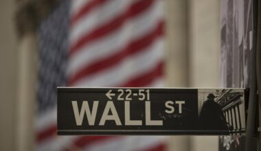 ​​Wall Street Gains As FTSE Falls On Sterling Strength