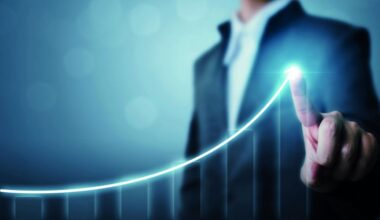 Direct platform assets surge by 8.2% on market rebound