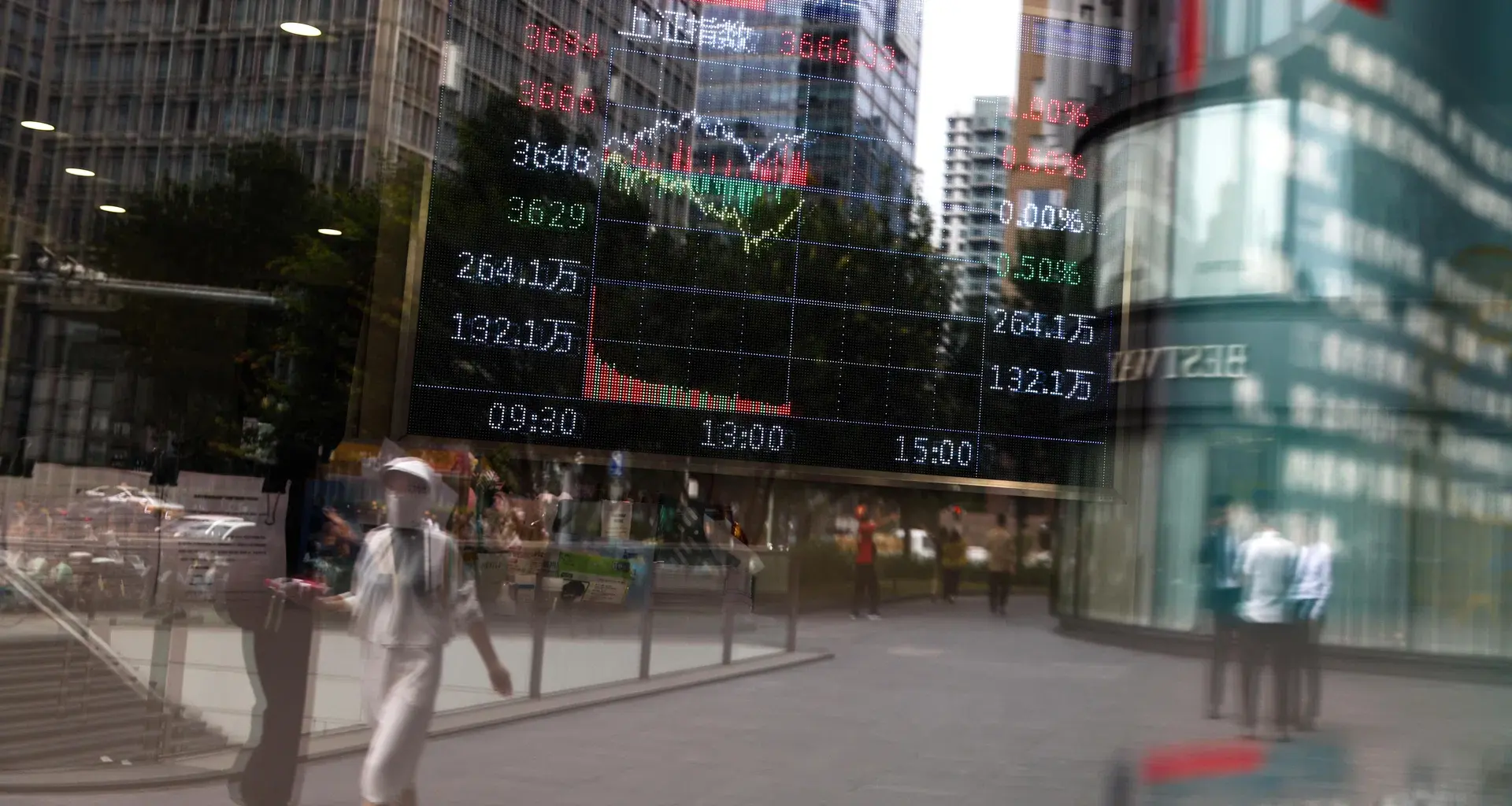 China’s US$11 trillion stock market is staging a quiet resurgence