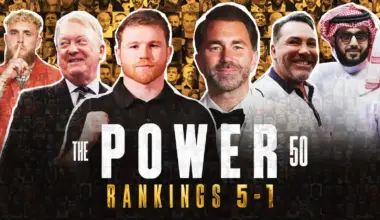 The Boxing News Power List 5-1