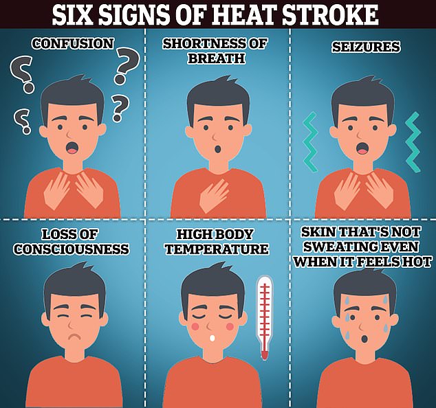 In response to soaring temperatures across the UK health officials have urged people to know the tell-tale signs of a heat stroke