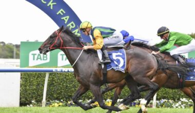 Ceolwulf chimes in late at trials