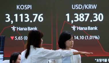 Asian markets are mixed after Wall St tumbles following poor US jobs report