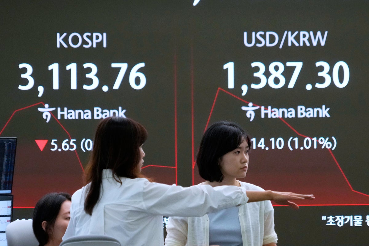 Asian markets are mixed after Wall St tumbles following poor US jobs report
