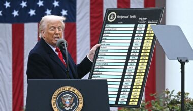Trump India tariff: Analysts note resilience due to domestic buying and ongoing trade discussions, suggesting limited long-term impacts on key sectors despite expected GDP growth reduction.