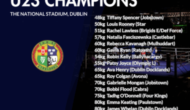 19 National U23 Champions crowned.