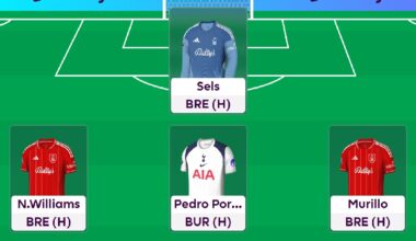 FPL General’s Gameweek 1 team: No Salah/Haaland, triple Forest!
