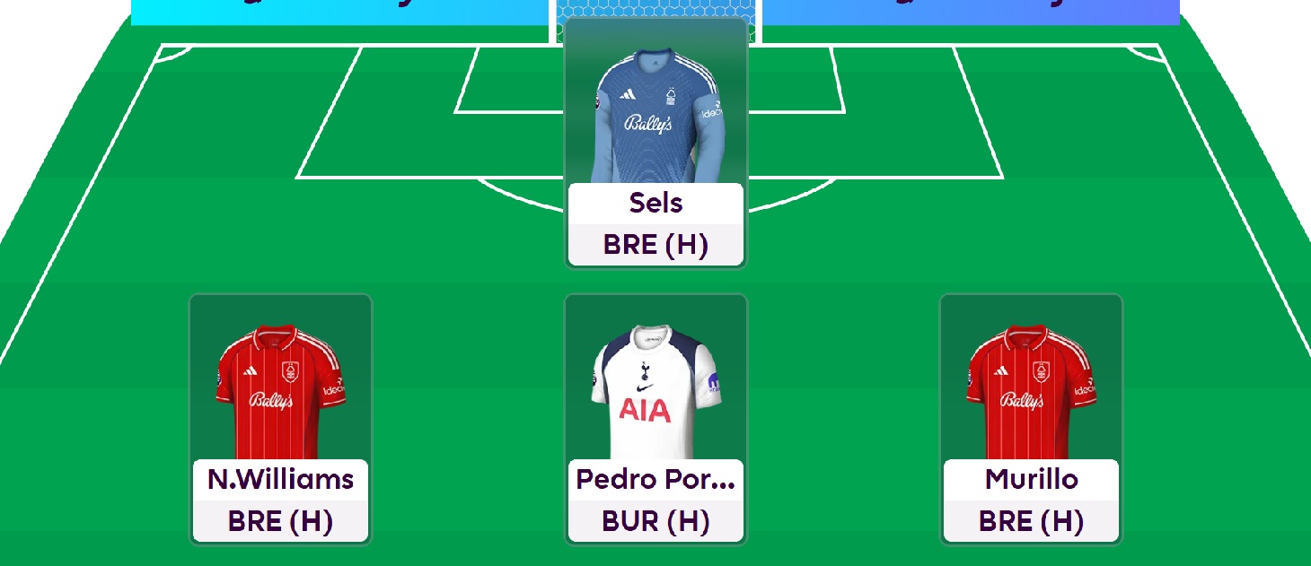 FPL General’s Gameweek 1 team: No Salah/Haaland, triple Forest!