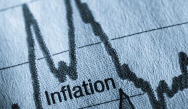 China July data - China’s consumer price inflation flat y/y, but higher than expected m/m